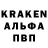 Кодеиновый сироп Lean Purple Drank Sergey Shylzhik
